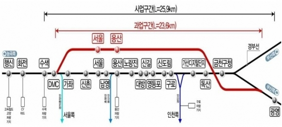 광명~수색 고속철도 노선도. 사진 제공=광명시