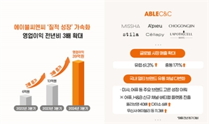 에이블씨엔씨, 해외 사업 호조에 3분기 영익 187% ↑