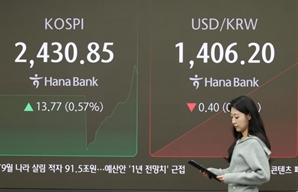 ‘KODEX 200’ 제친 ‘TIGER S&P500’, 주식형ETF 첫 왕좌 등극