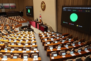 巨野, 세번째 ‘김건희 특검법’ 단독 처리