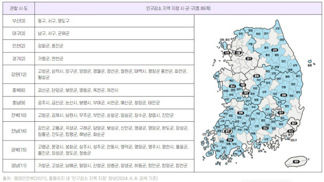 자료 제공=한국문화관광연구원