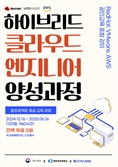 레드햇, AI 시대 위한 ‘하이브리드 클라우드 엔지니어’ 인재 양성 방안 제시