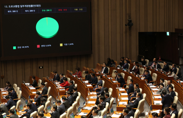 지난 14일 국회 본회의에서 도로교통법 개정안이 통과되고 있다. 연합뉴스