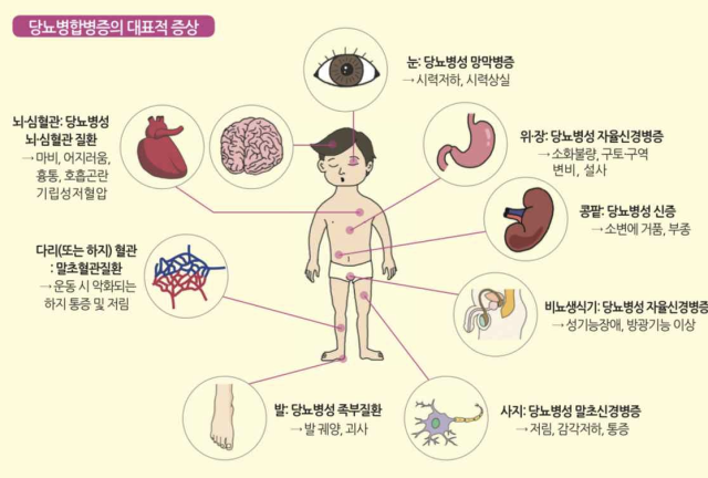 사진 제공=질병관리청