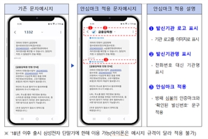 금감원 발송 문자메시지, 안심 마크·금감원 로고 표시