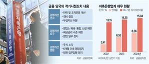 금융당국, 저축은행 구조조정 닻올려…자산 상위사도 사정권