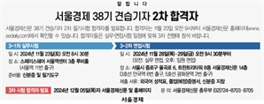 [알립니다] 서울경제 38기 견습기자 2차 합격자