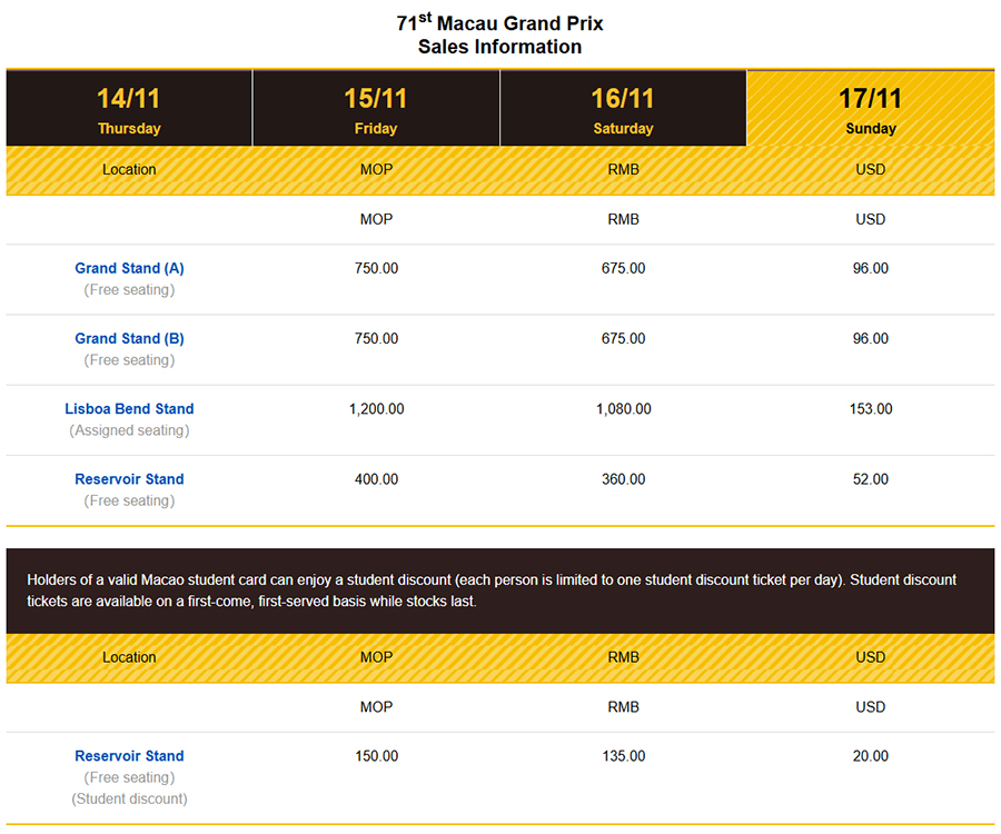 제71회 마카오 그랑프리 관람석 별 티켓 가격