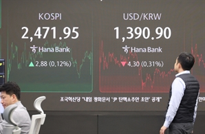 [코스피] 3.81포인트(0.15%) 오른 2475.76 출발