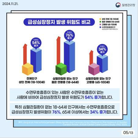 사진 제공=질병관리청