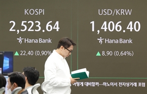 [오후 시황] 코스피, 외인·기관 순매수에 2530대…코스닥은 3% 가까이 상승