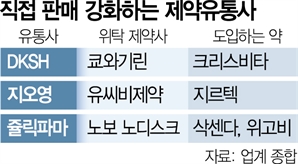 의약품 유통사의 변신…판매까지 직접 뛰어든다