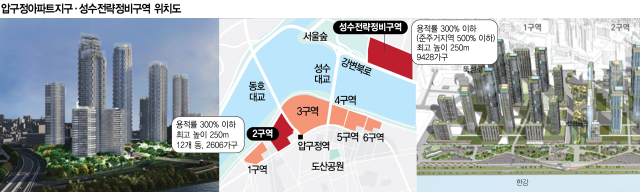 사진 설명