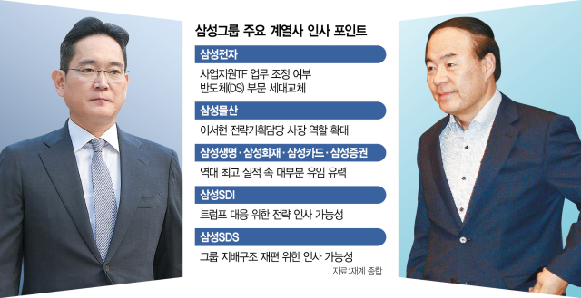 이재용(왼쪽) 삼성전자 회장과 전영현(오른쪽) 삼성전자 부회장.