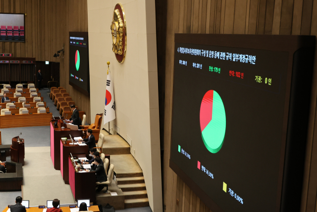 28일 오후 국회 본회의에서 상설특검 후보 추천 관련 규칙 개정안(특별검사후보추천위원회의 구성 및 운영 등에 관한 규칙 일부개정규칙안)이 통과되고 있다. 연합뉴스