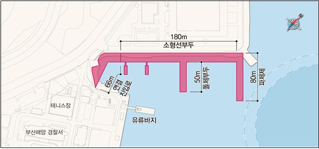 부산항 해양경찰 소형선부두 평면도. 사진제공=부산항건설사무소