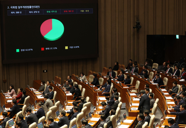 28일 국회 본회의에서 국회법 일부개정법률안이 통과되고 있다. 2024.11.28 연합뉴스