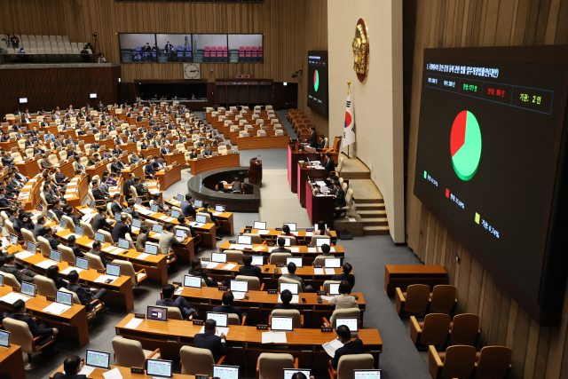 28일 오후 국회 본회의에서 국회에서의 증언·감정 등에 관한 법률 일부개정법률안이 통과되고 있다. 연합뉴스