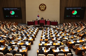 수사도 입맛대로…민주 '與 추천권 배제' 상설특검 강행