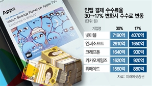 "구글·애플, 韓서 앱통행료 더 받아" 게임사 45곳 손배 추진