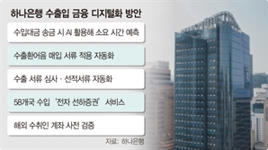 하나은행, 수출입 금융 전면 자동화 추진…"AI·디지털화로 편의성 제고"