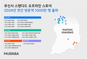 '무탠다드' 연간 방문객 1000만명 돌파…고객 70%가 2030