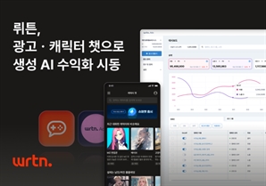 뤼튼테크놀로지스, AI 광고 플랫폼 '뤼튼 애즈' 출시…본격 AI 수익화 나선다