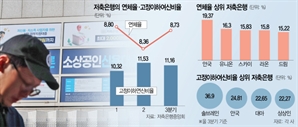 "부실채권 줄여라"…저축銀 건전성 압박나선 당국