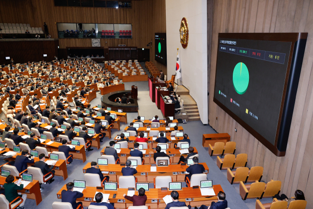 2일 서울 여의도 국회에서 열린 제418회국회(정기회) 제14차 본회의에서 의료법 일부개정법률안(대안)이 재적 300인, 재석 286인, 찬성 280인, 반대 0인, 기권 6인으로 통과되고 있다. 뉴스1