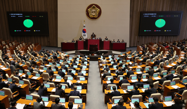 2일 서울 여의도 국회에서 열린 본회의에서 의료인이 임신 32주 이전 여성 등에게 태아의 성별을 알려줄 수 있도록 하는 내용 등을 담은 의료법 일부개정법률안이 통과되고 있다. 연합뉴스