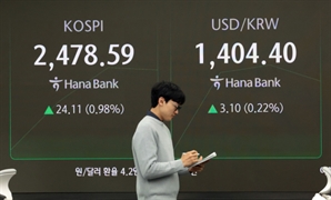 연말 배당 기대감에…금융주 일제히 ‘불기둥’ [특징주]