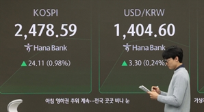 코스피, 금융 랠리에 '미소'…2500 목전[오후 시황]