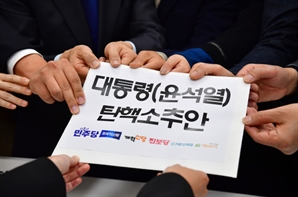 尹 탄핵 찬성 73.6%…비상계엄 내란죄 해당 69.5%[여론조사]