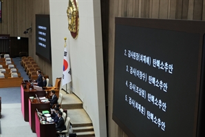 [속보] 이창수 중앙지검장 등 중앙지검 지휘부 3명 탄핵안 국회 통과…직무 정지