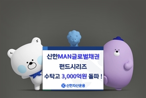 신한운용, 글로벌 채권 펀드 수탁고 3000억 돌파