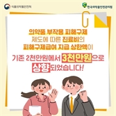 의약품 부작용 인한 진료비 보상, 상한선 '2000만원→3000만원' 올렸다