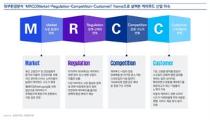 삼정KPMG “케어푸드 매년 7.2% 성장…전 연령층이 먹는다”