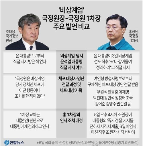 연합뉴스