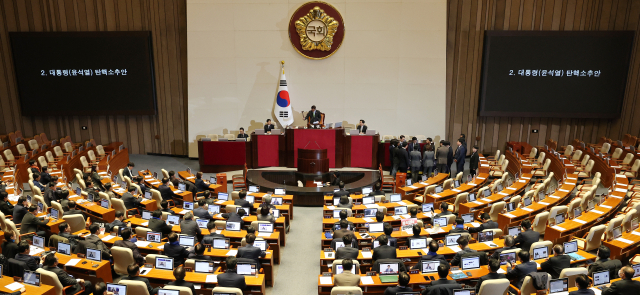 우원식 국회의장이 7일 오후 국회 본회의에서 윤석열 대통령의 탄핵소추안에 대해 의결 정족수 부족으로 '투표 불성립'을 선언하고 있다. 연합뉴스