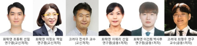 이정오 책임연구원과 조동휘·이예리 선임연구원 연구팀과 전석우 고려대 신소재공학부 교수 공동 연구팀은 열전 소재를 친환경적이고 경제적인 재료로 대량 생산할 수 있는 기술을 개발했다.사진제공=화학연