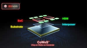 TSMC, 11월 매출 전년比 30% 이상 증가…AI 칩 수혜