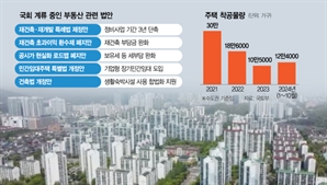 재건축 활성화 법안 표류…1기 신도시 등 추진 동력 상실하나