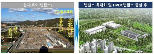 동서울발전소 옥내화 및 HVDC 건설 계획 개념도. 사진 제공=한전