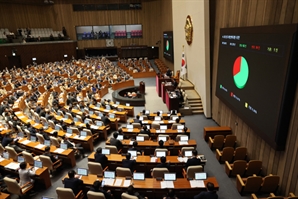 내년 전공의 수련 예산 931억원 깎여… 복지부, 보건분야 예산은 4.8%↑