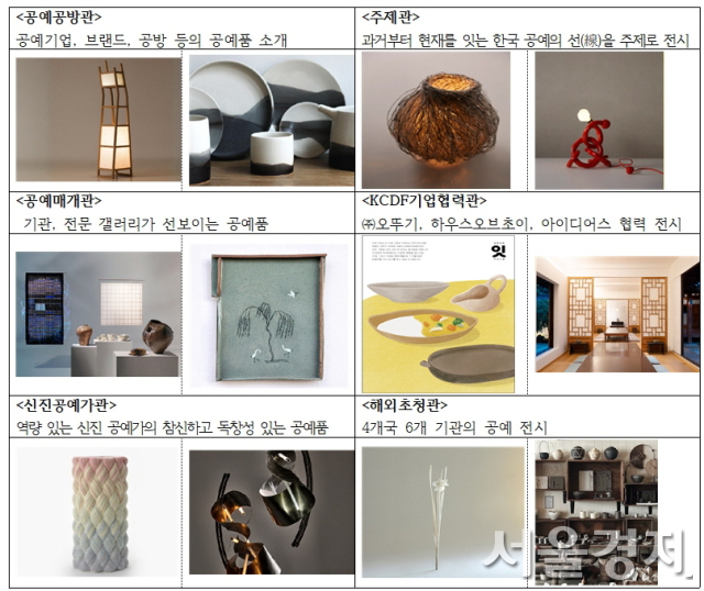 자료 제공=문체부