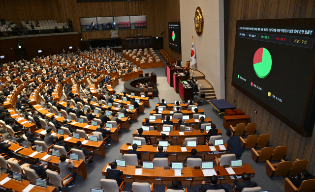 12일 서울 여의도 국회에서 열린 본회의에서 '윤석열 정부의 위헌적 비상계엄 선포를 통한 내란 행위의 진상규명을 위한 특별검사 임명 등에 관한 법률안'이 재석 283인 중 찬성 195, 반대 86, 기권 2인으로 통과되고 있다. 성형주 기자