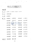 '10·26사태' 때도 있던 관보·회의록…2024년 계엄 땐 아무것도 없었다