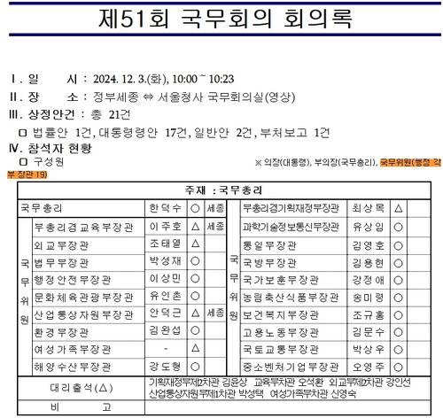 [행정안전부 제공]