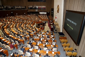 기업들, 탄핵 정국 '살얼음판'…정상외교 공백, 車·배터리 직격 [尹 대통령 탄핵 가결]