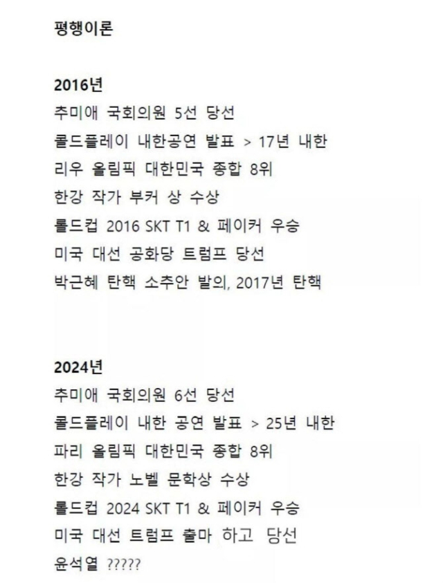 최근 SNS에서 화제가 된 2016년·2024년 평행이론 사진. 엑스 캡처